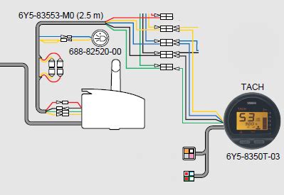 yamaha digital tach wiring diagram 